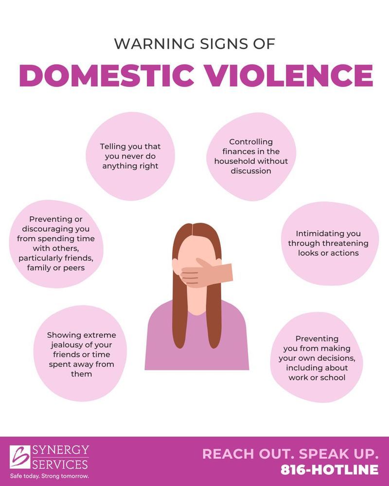 Fear, control, and stalking require safety planning, not romantic interpretation